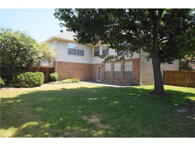 4425 Cedar Valley Drive, Plano, TX 75024