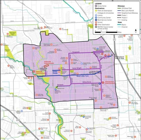 7332 Parkes Street, Houston, TX 77088