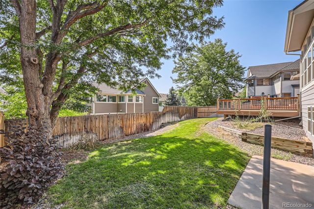 7899 Sweet Water Road, Lone Tree, CO 80124
