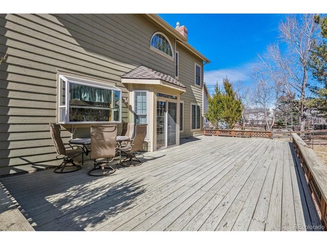 8 Willow Oak, Littleton, CO 80127