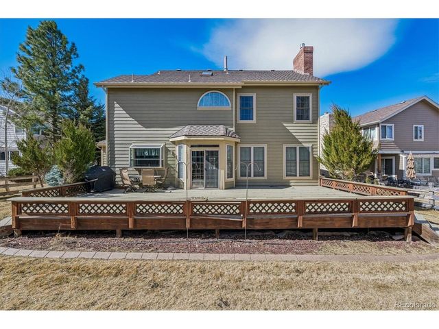 8 Willow Oak, Littleton, CO 80127