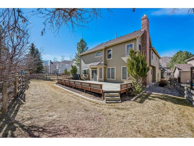 8 Willow Oak, Littleton, CO 80127