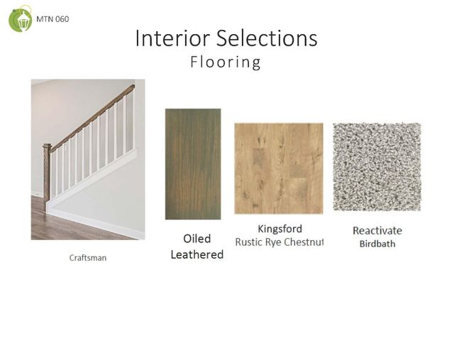 1616 Cotton Way, Chattanooga, TN 37404