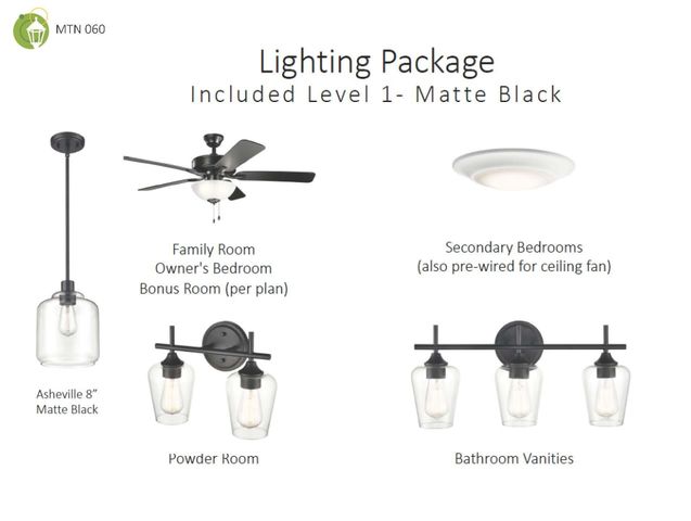1616 Cotton Way, Chattanooga, TN 37404