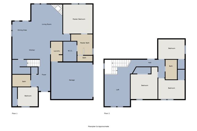 518 Clifton Court, Midlothian, TX 76065
