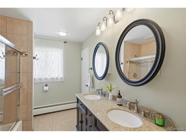 4700 S Lipan St, Englewood, CO 80110