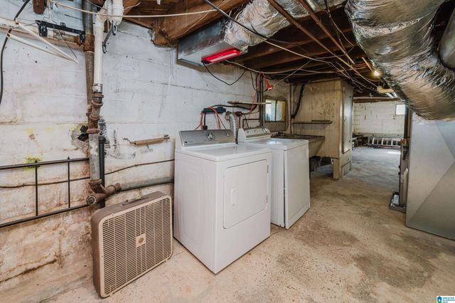 46 EDGEHILL ROAD, Homewood, AL 35209