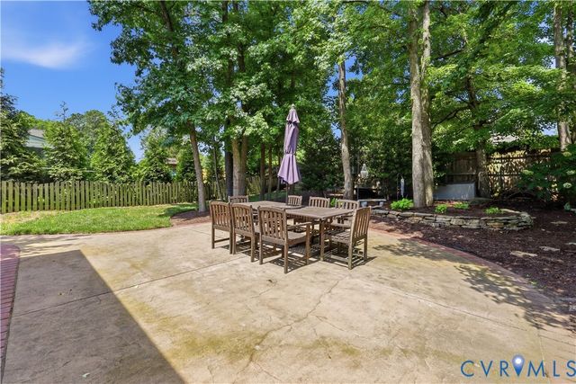 12012 Wheat Ridge Ct, Glen Allen, VA 23059
