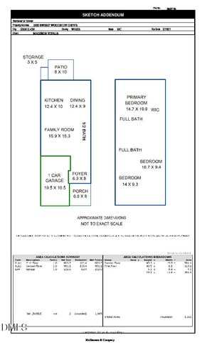 1000 Sweet Woodruff Drive, Zebulon, NC 27597