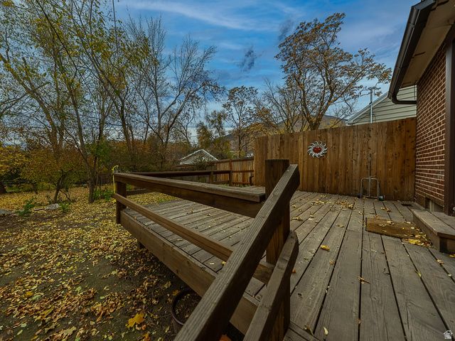 1338 28TH ST, Ogden, UT 84403