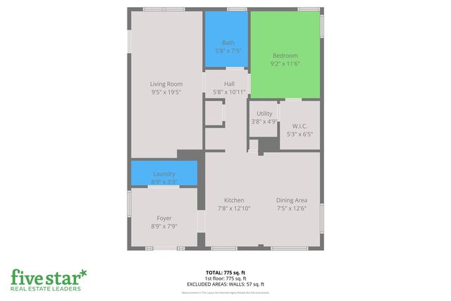 1497 Riblet Street, Muskegon, MI 49445