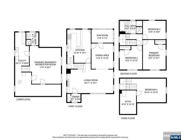 24 Synott Place, Newark, NJ 07106