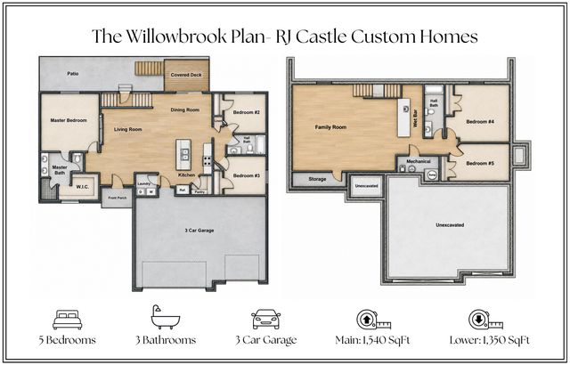 5861 N St. Paul Ct., Wichita, KS 67204