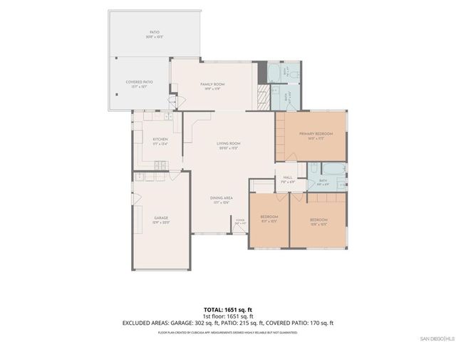 4804 60th St, San Diego, CA 92115