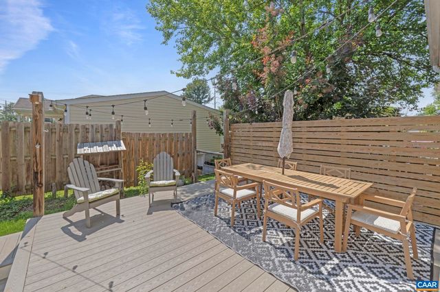 1012 LOCUST LN, Charlottesville, VA 22901