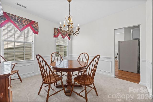 258 Tradition Way, Rock Hill, SC 29732