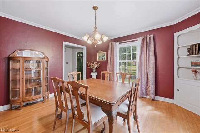 4026 Euclid Boulevard, Youngstown, OH 44512