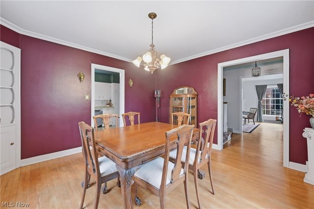 4026 Euclid Boulevard, Youngstown, OH 44512