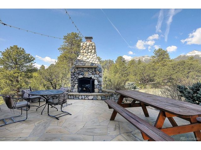 16750 Kiowa Rd, Salida, CO 81201