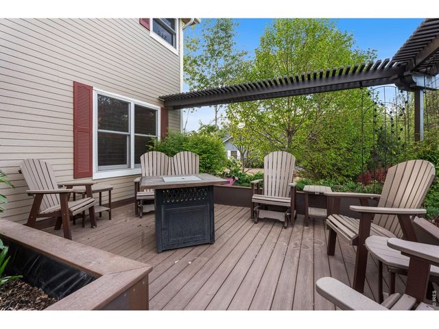 2900 Spring Mountain Dr, Loveland, CO 80537