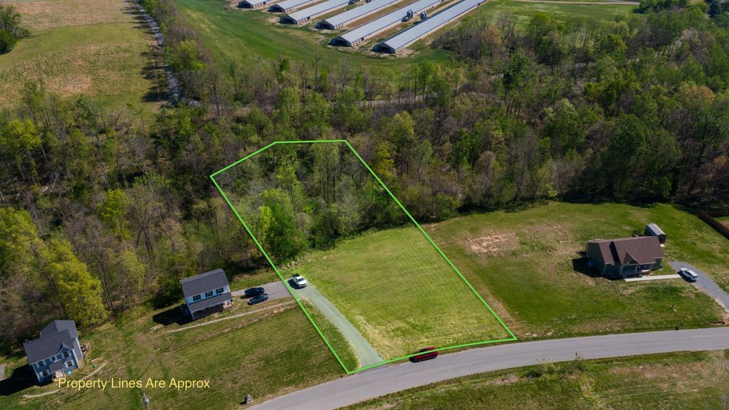 2862 Wixtown Rd, Westmoreland, TN 37186