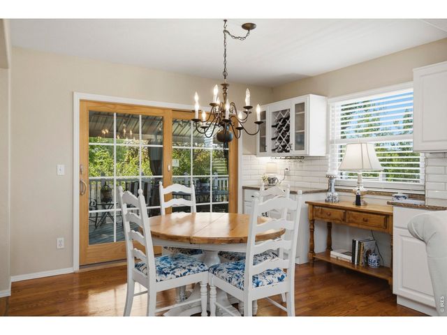 4713 McGraw Cir, Fort Collins, CO 80526