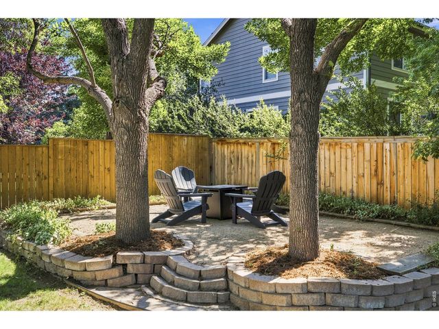 4713 McGraw Cir, Fort Collins, CO 80526