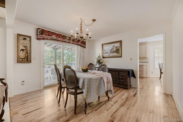 6018 E Briarwood Circle, Englewood, CO 80112