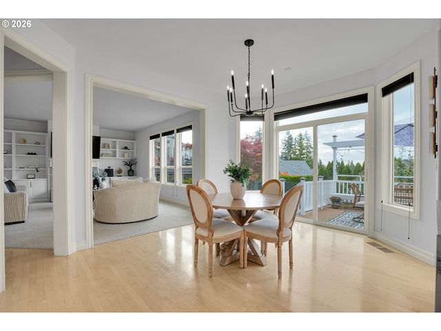 10072 Se WYNDHAM Way, Happy Valley, OR 97086