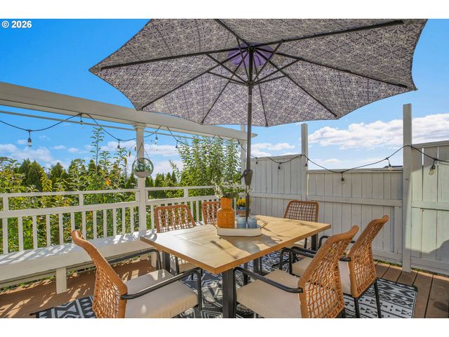 10072 Se WYNDHAM Way, Happy Valley, OR 97086