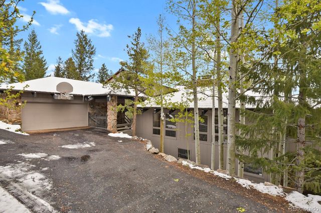1145 Saddleback Drive, Evergreen, CO 80439