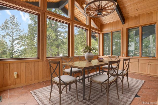 1145 Saddleback Drive, Evergreen, CO 80439