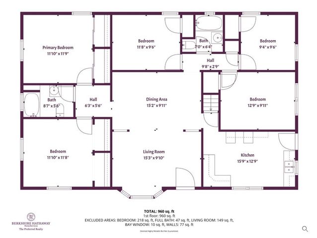 492 Brush Avenue, Greater Johnstown School District, PA 15906