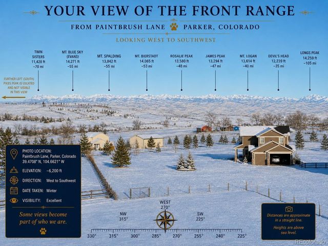 3319 Paintbrush Lane, Parker, CO 80138