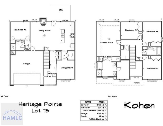 300 Providence Loop, Hinesville, GA 31313