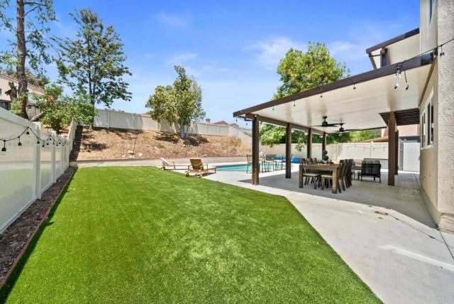 22586 Raspberry Lane, Wildomar, CA 92595