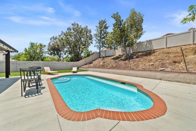 22586 Raspberry Lane, Wildomar, CA 92595