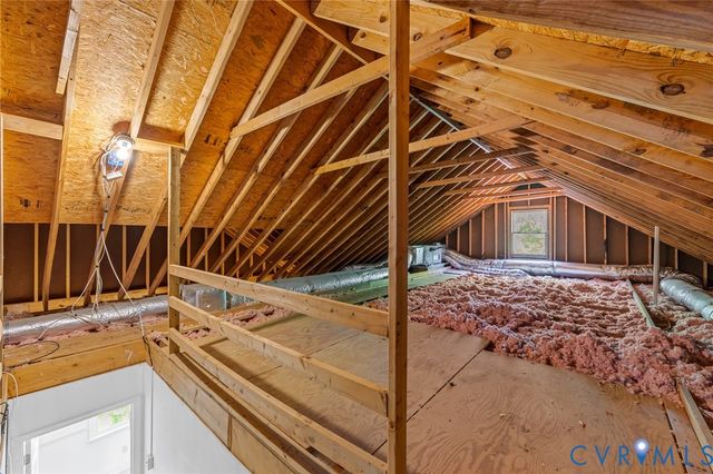2671 Deer Haven Trl, Columbia, VA 23038
