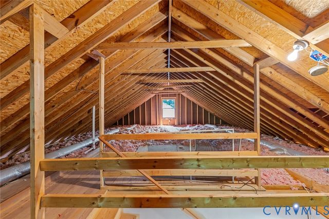 2671 Deer Haven Trl, Columbia, VA 23038