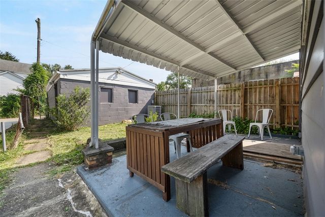 246 E 14th Ave, Homestead, PA 15120