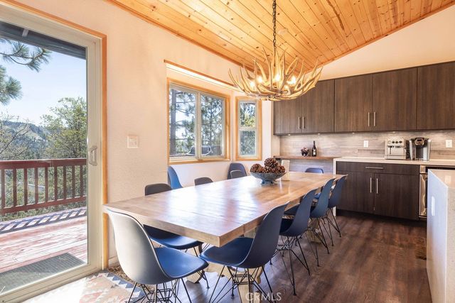43855 Wolf, Big Bear Lake, CA 92315