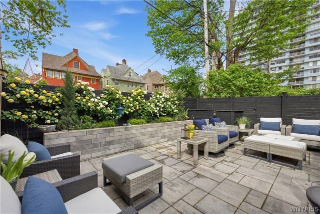 29 Lexington Avenue, Buffalo, NY 14222