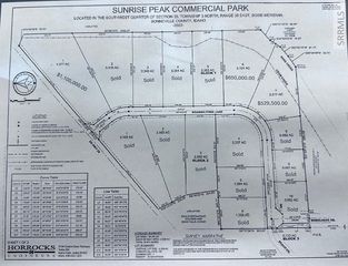 Lot7Blk1 Beach Drive, Idaho Falls, ID 83401