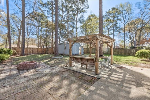 4712 Thresher CT, Virginia Beach, VA 23464