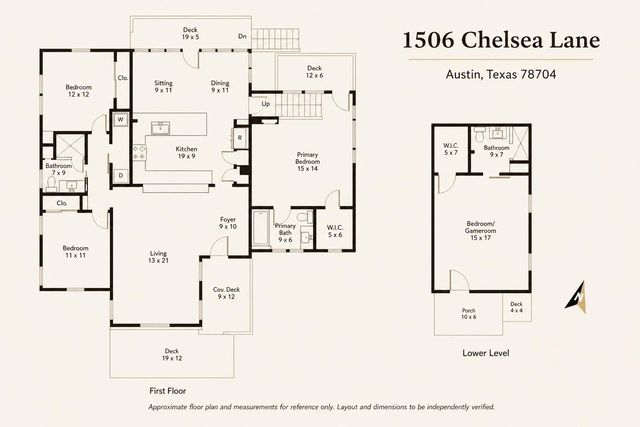 1506 Chelsea LN, Austin, TX 78704