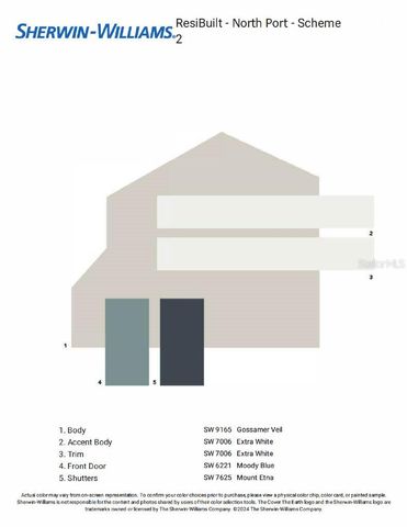 5131 S SAN MATEO DRIVE, North Port, FL 34288