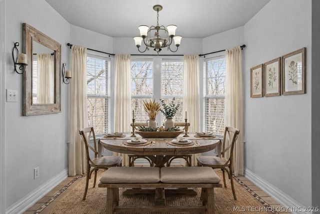 15 S 275th East Avenue, Catoosa, OK 74015