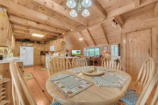 122 Sky High Drive, Blairsville, GA 30512