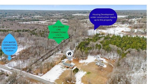 241 Willowlake Road, Greensboro, NC 27405