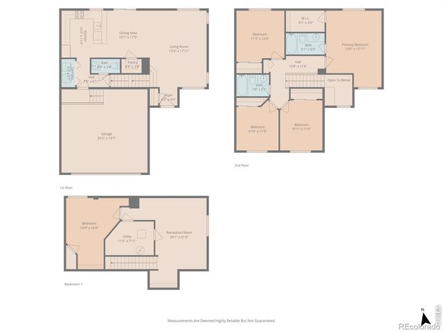 5600 Mount Sanitas Avenue, Longmont, CO 80503